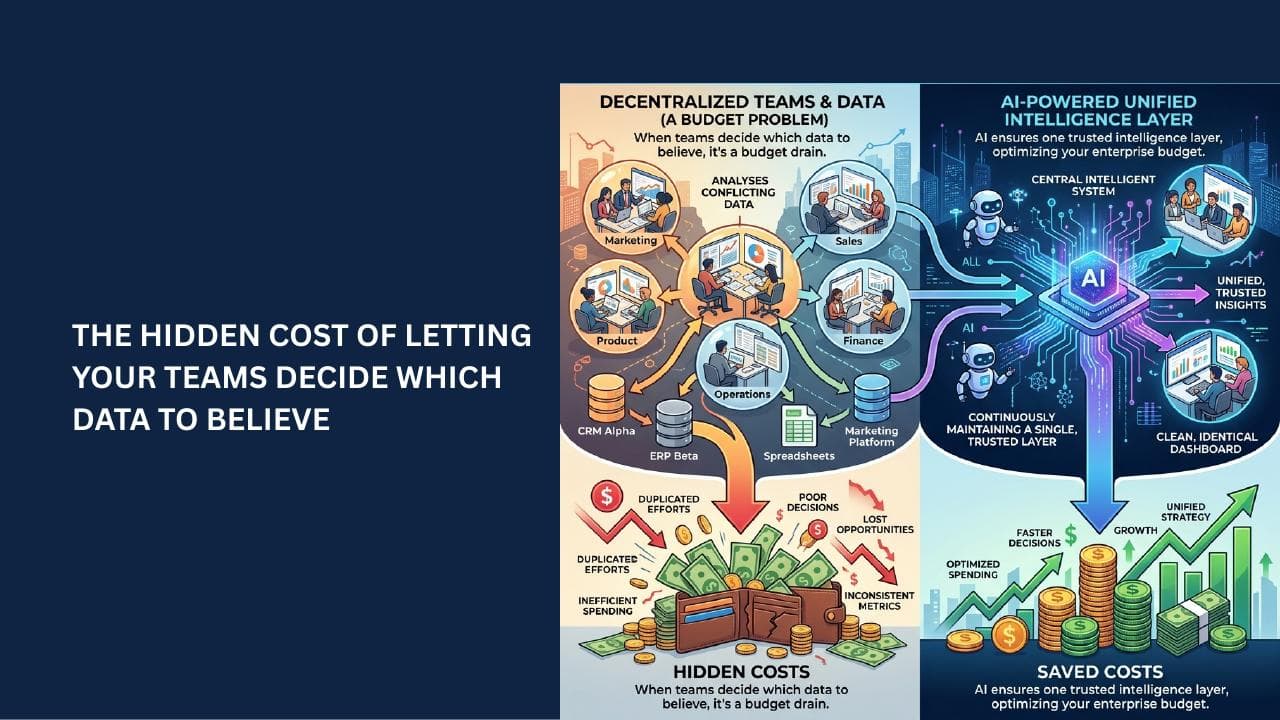 The Hidden Cost of Letting Your Teams Decide Which Data to Believe