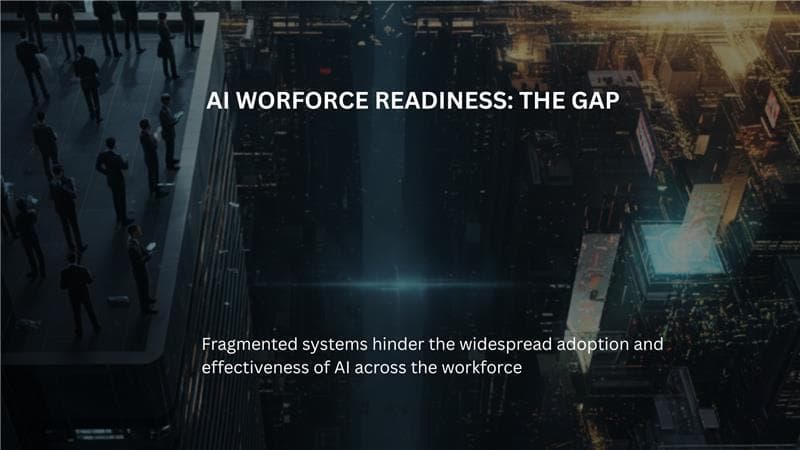 Only 10% of Companies Are AI Future-Ready