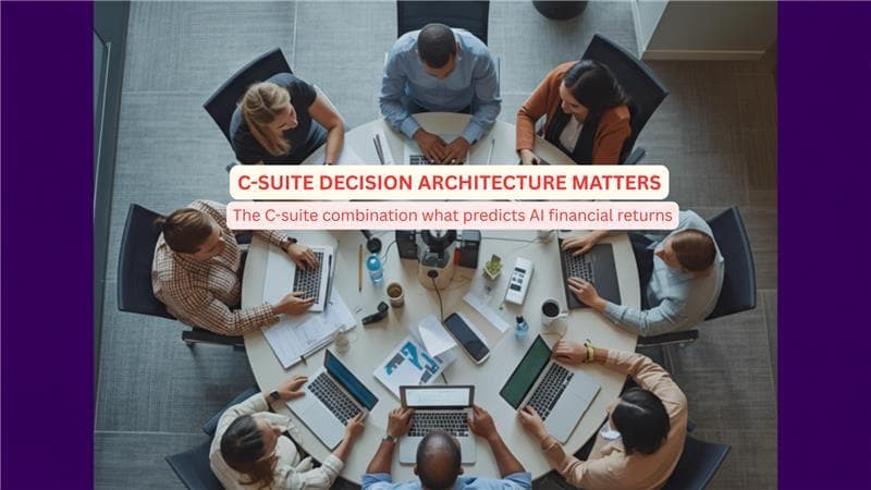 The C-Suite AI Alignment Problem